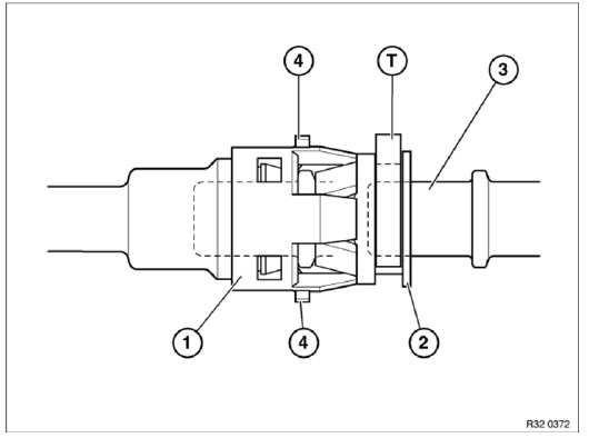 Pump And Oil Supply